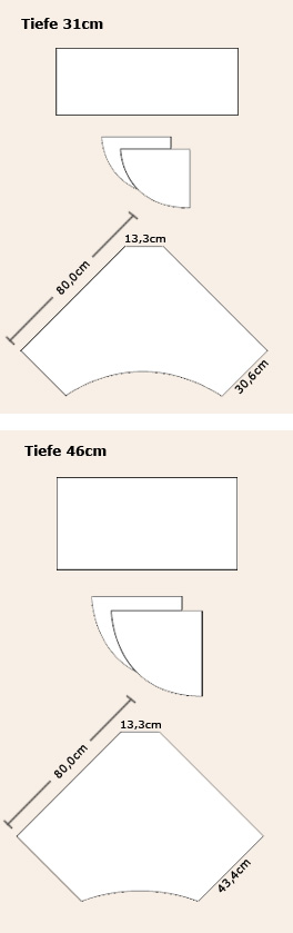 Sols et sols d'angle