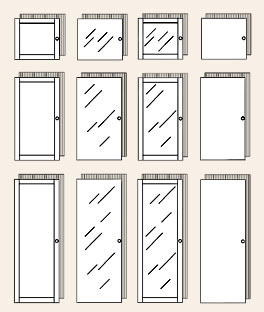 Différentes portes