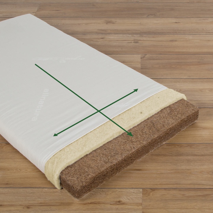 Matelas enfant en fibres de coco « Coco-dimensions spéciales » Matelas enfant en fibres de coco « Coco-dimensions spéciales »