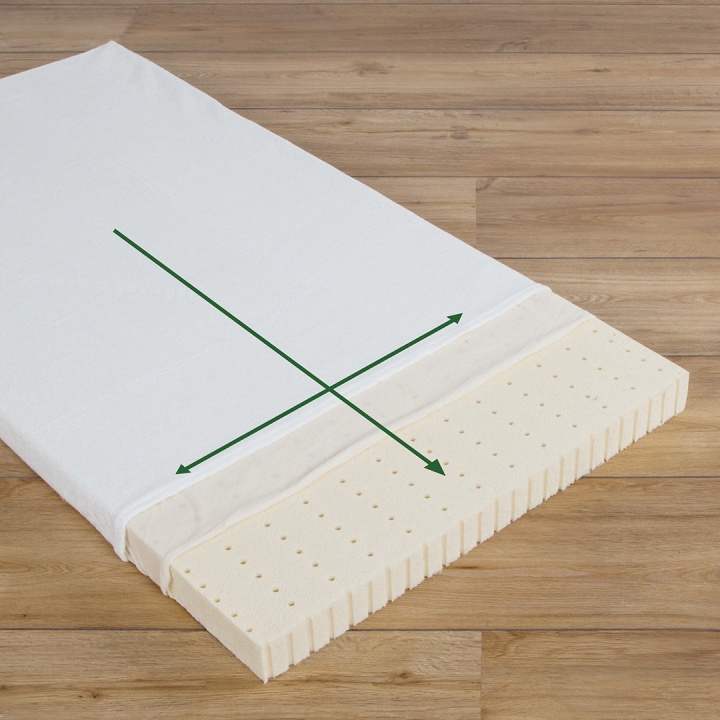 Matelas enfant en latex naturel « Hevea-dimensions spéciales » Matelas enfant en latex naturel « Hevea-dimensions spéciales »