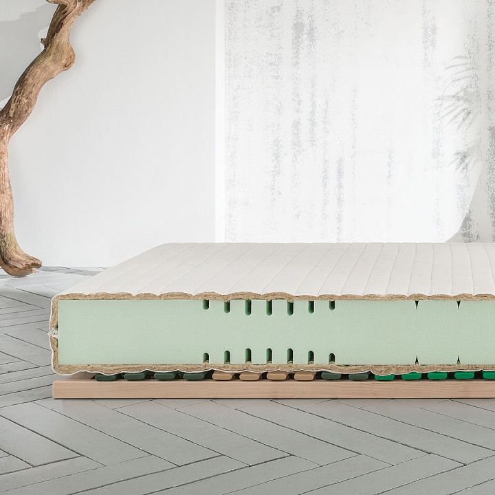 Matelas mousse froide pour adolescent « Dormisana-Basic » Matelas mousse froide pour adolescent « Dormisana-Basic »