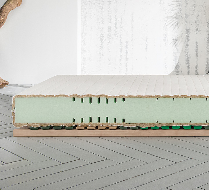 Matelas en mousse froide « Dormisana-Basic » Matelas en mousse froide « Dormisana-Basic »