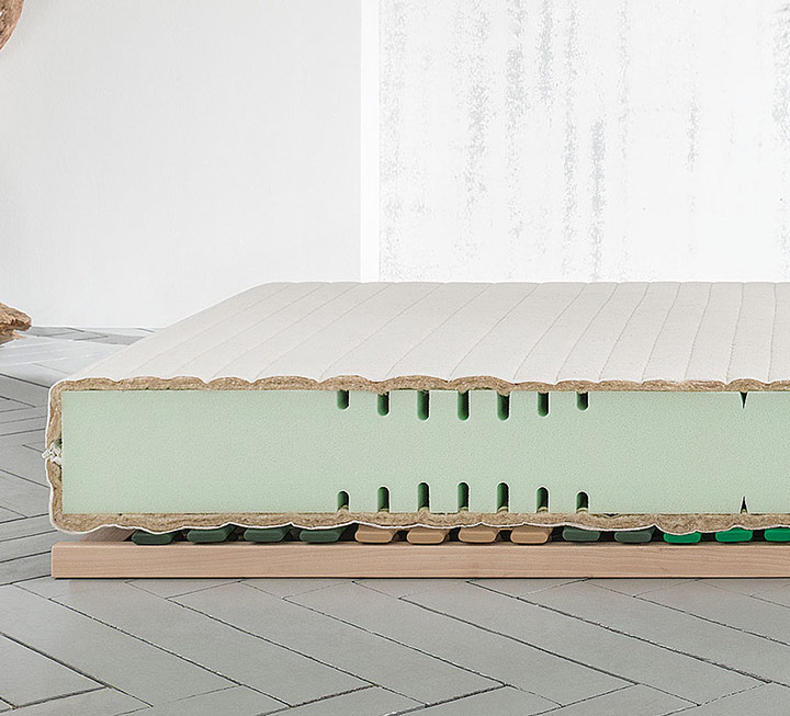 Matelas mousse froide pour adolescent « Dormisana-Basic » Matelas mousse froide pour adolescent « Dormisana-Basic »