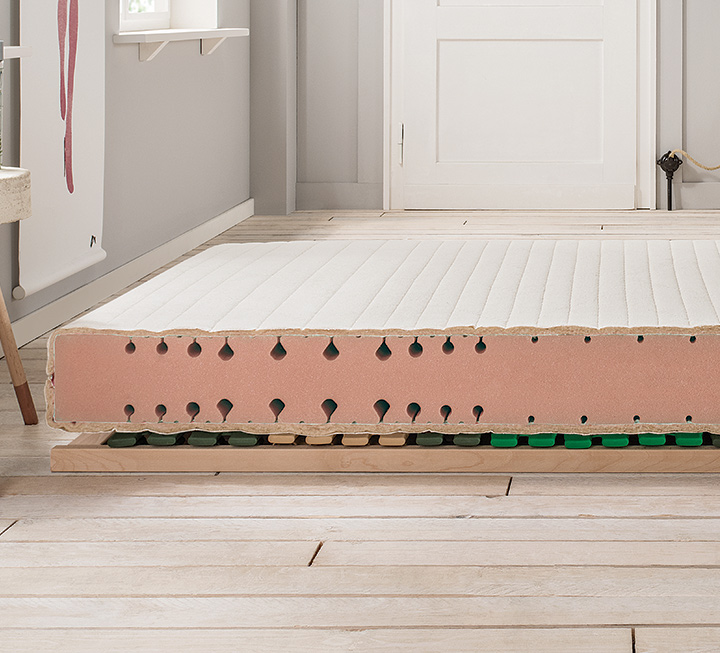 Matelas en mousse froide « Dormisana » Matelas en mousse froide « Dormisana »